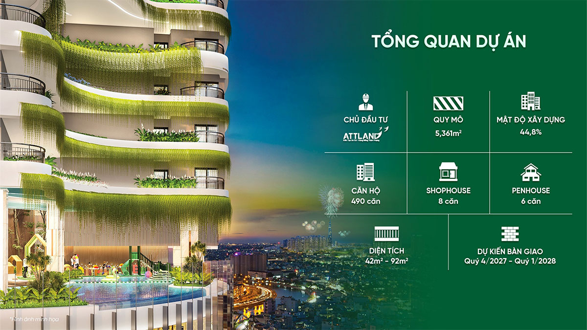 TỔNG QUAN DỰ ÁN