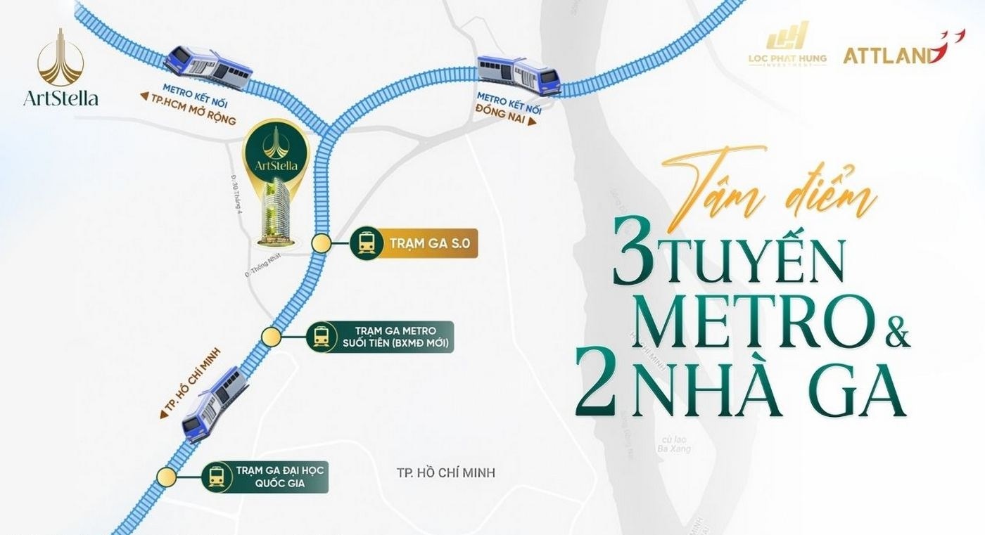Kết nối Metro số 1 – Chạm nhanh nhịp sống TP.HCM